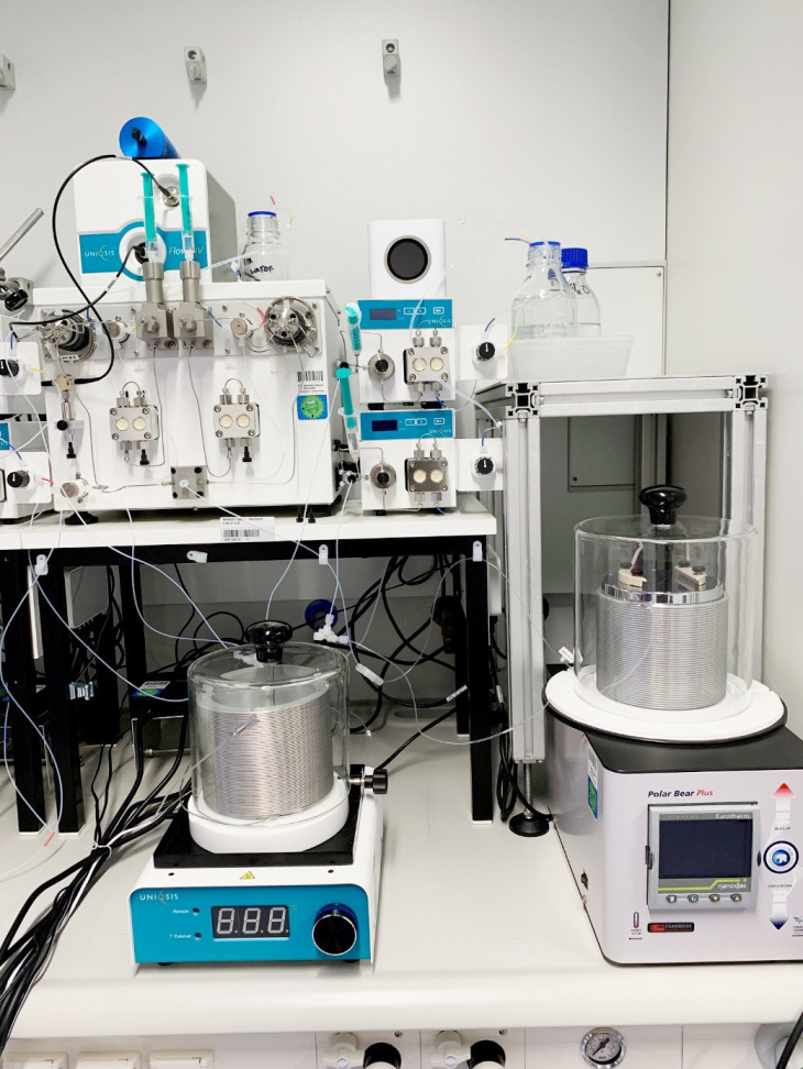 Mikrofluidikreaktor FlowLab Plus